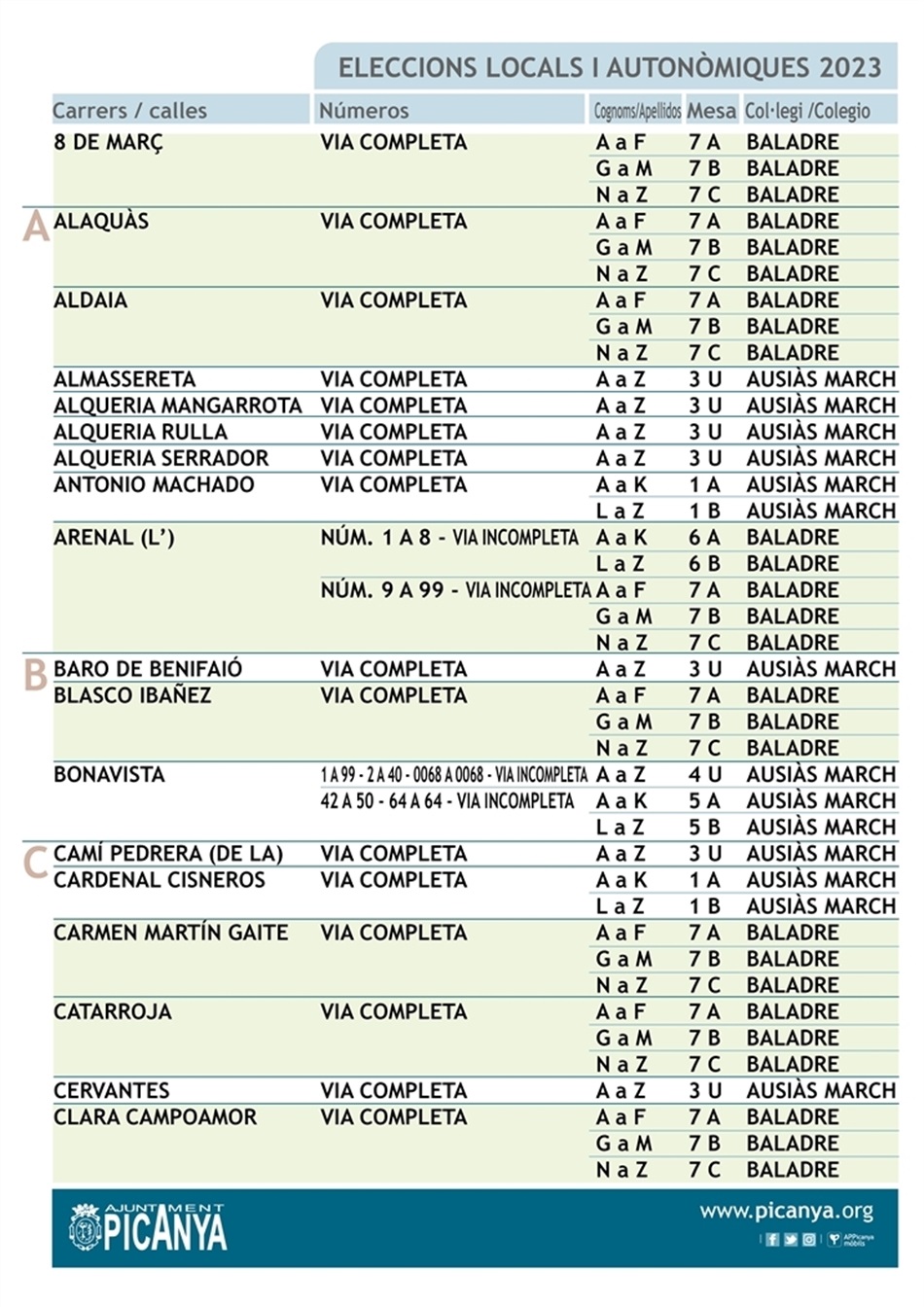 01_LLISTAT_ELECCIONS_MUNICIPALS_2023