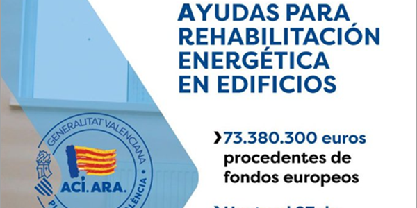 Ajudes a les actuacions de millora de l'eficiència energètica en vivendes. Pla de Recuperació, Transformació i Resiliència (Next Generation EU). 2024-2026